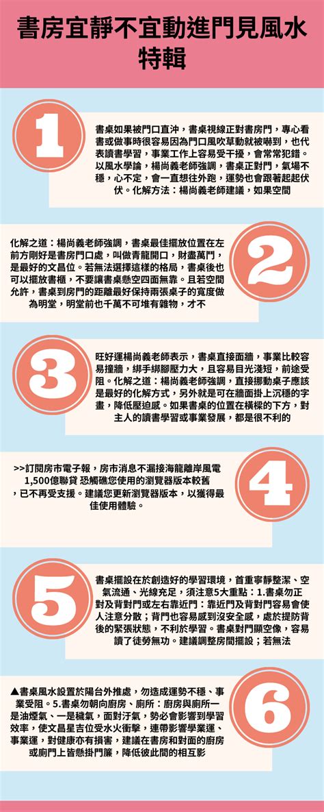 大門後 風水|【風水特輯】擺脫開門見膳等10種NG大門風水，設置玄關一招化。